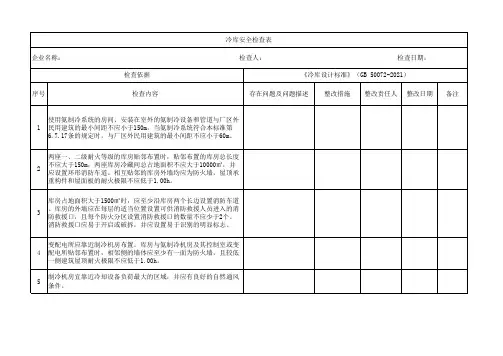 冷库安全检查表