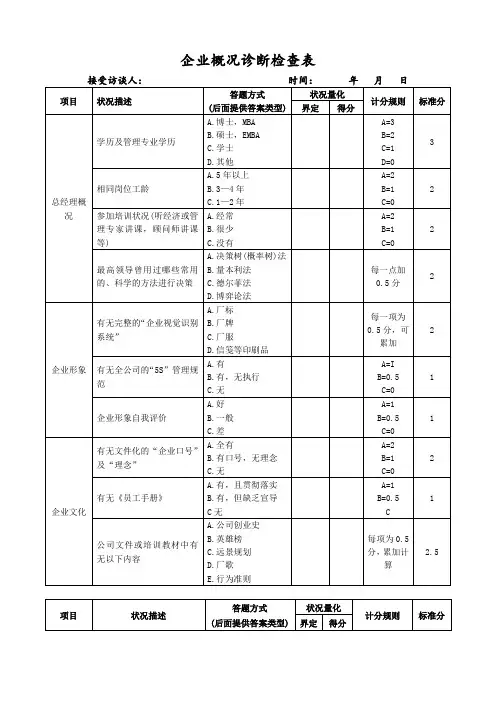 诊断工具：企业概况诊断检查表