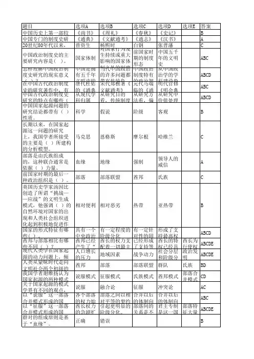 最新中国政治制度史答案