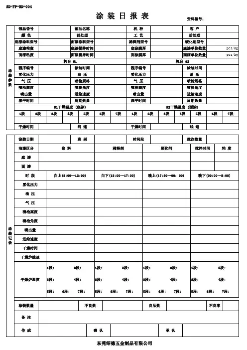 涂装日报表