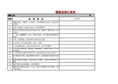 楼层巡检记录表
