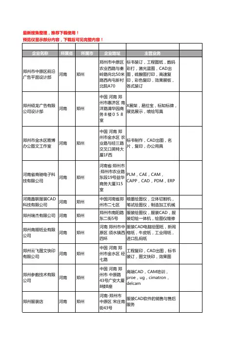 新版河南省郑州CAD工商企业公司商家名录名单联系方式大全22家