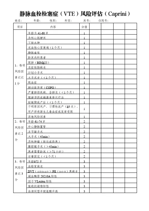 静脉血栓栓塞症(VTE)风险评估(Caprini)