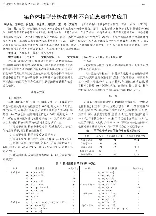 染色体核型分析在男性不育症患者中的应用