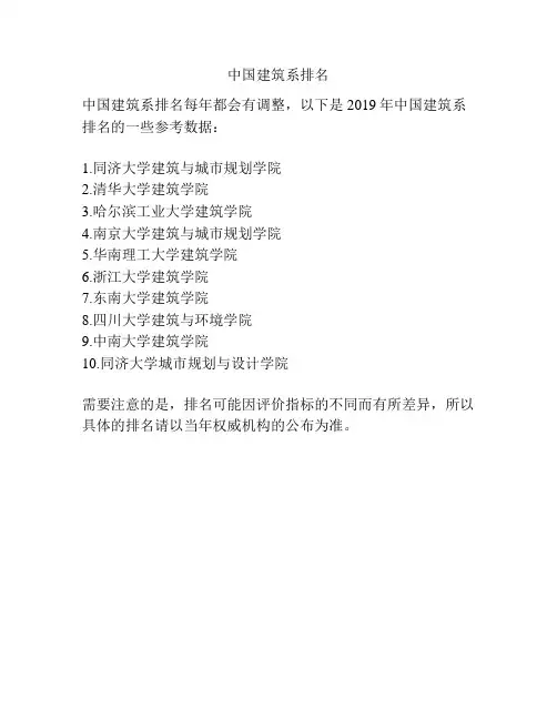 中国建筑系排名