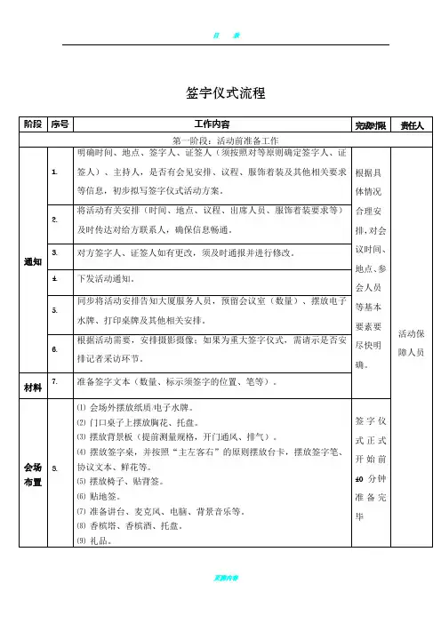 签字仪式详细流程62976