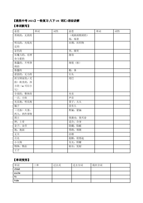 【致胜中考2021】八年级下册Unit 6 (词汇+语法讲解)2021届人教版英语中考一轮复习