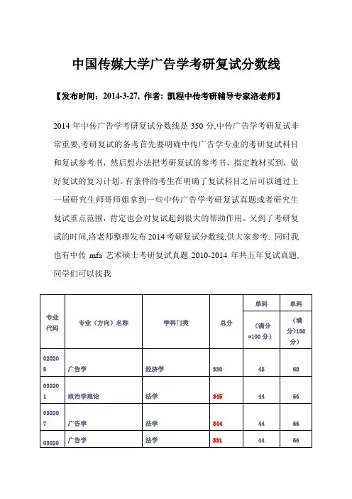 中国传媒大学广告学考研复试分数线