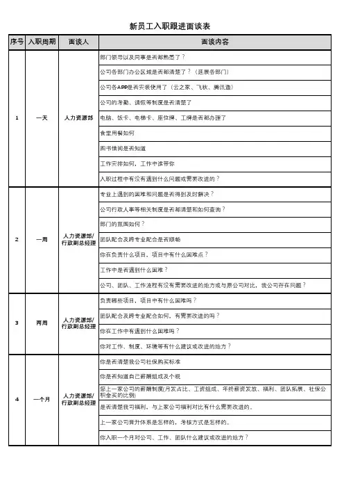 新员工入职跟进面谈表