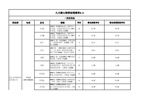 维也纳酒店九大核心物资标准清单3.0