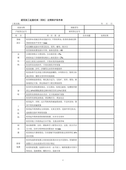 定期维保记录表式