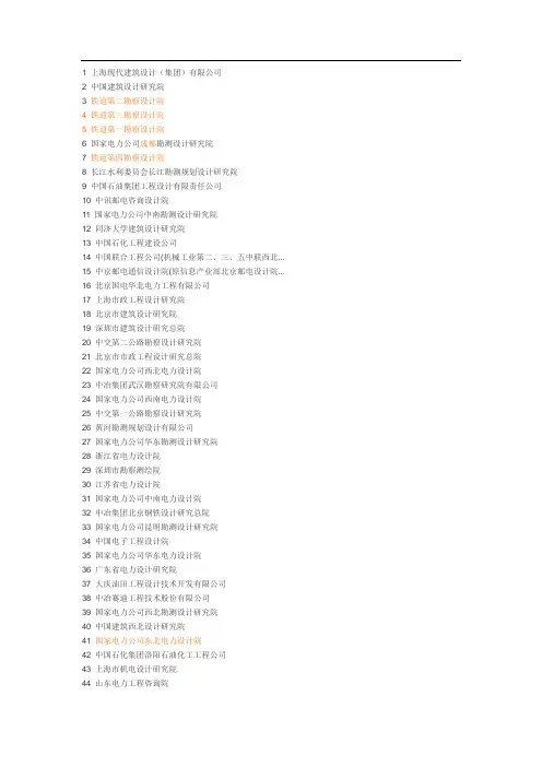 全国勘察设计院排名500强