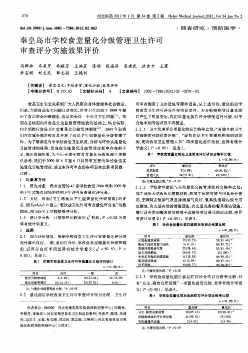 秦皇岛市学校食堂量化分级管理卫生许可审查评分实施效果评价
