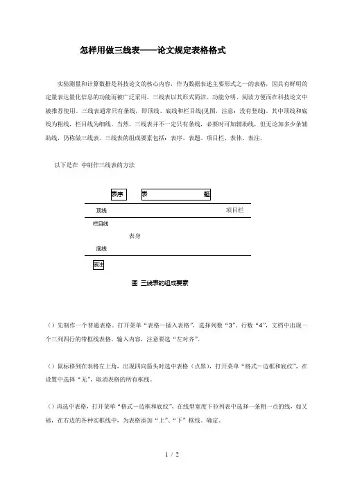 怎样用word做三线表——论文规定表格格式