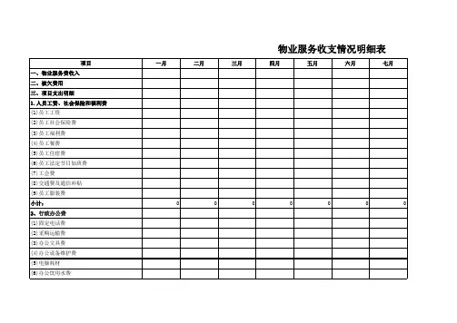 物业收支明细表(空)