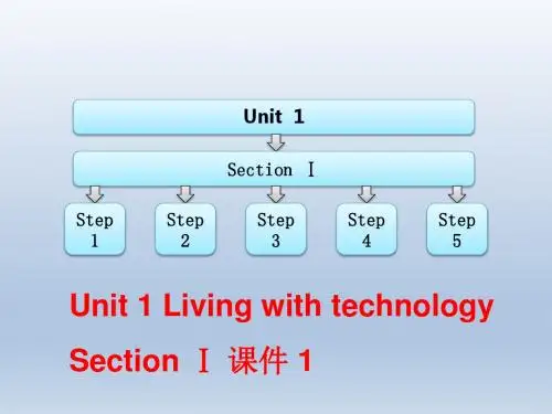 译林牛津版高中英语选修7课件 Unit 1 Living with technology Section Ⅰ课件1