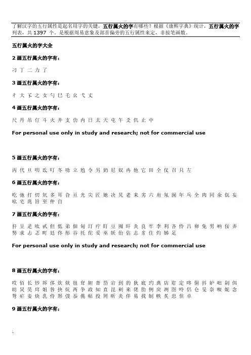 五行属火的字大全
