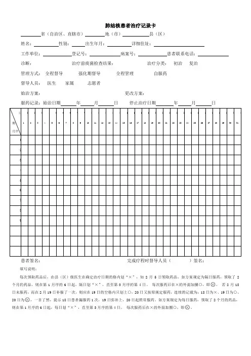 肺结核患者治疗记录卡[1]
