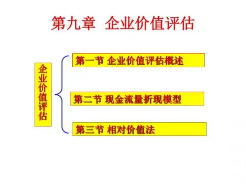 企业价值评估概论(共 85张PPT)