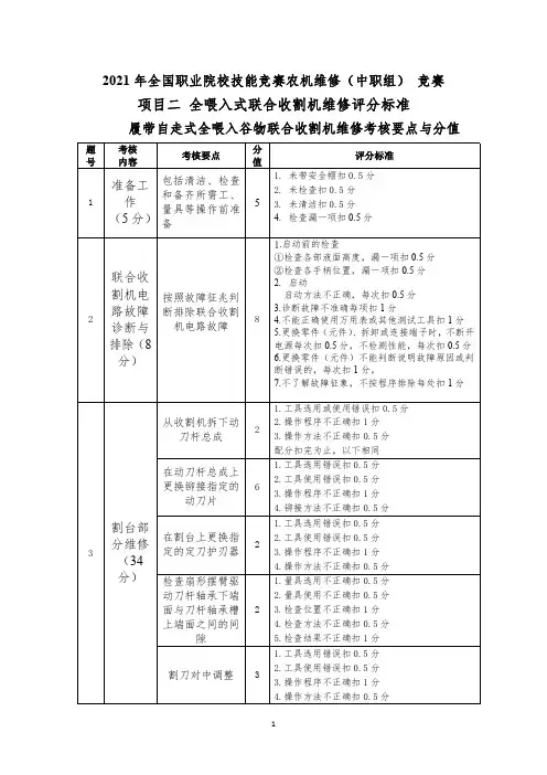 2021年联合收割机、无人机维修评分标准