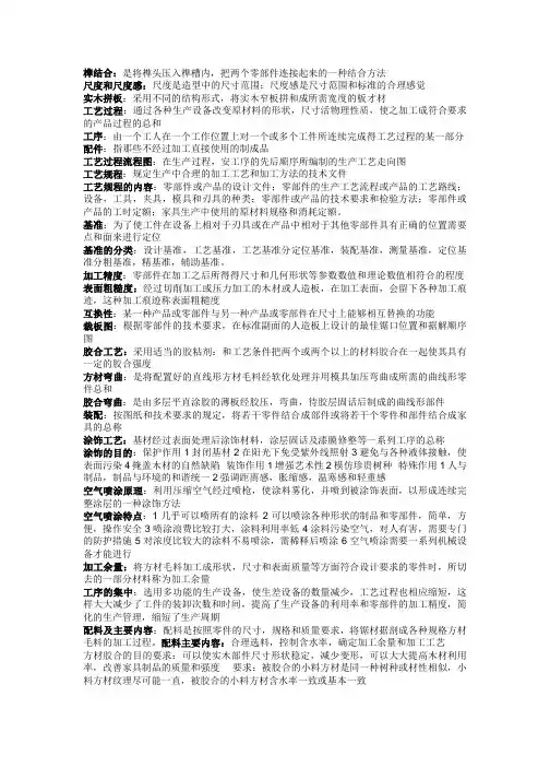 木制品生产工艺学