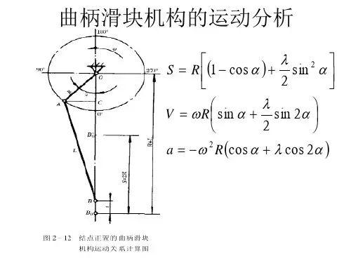 曲柄滑块机构的结构PPT课件