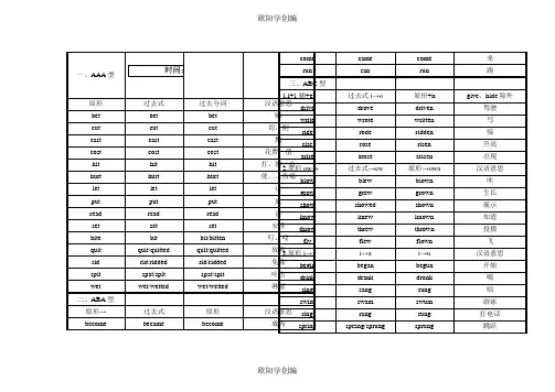 初中英语过去式过去分词归类大全之欧阳学创编