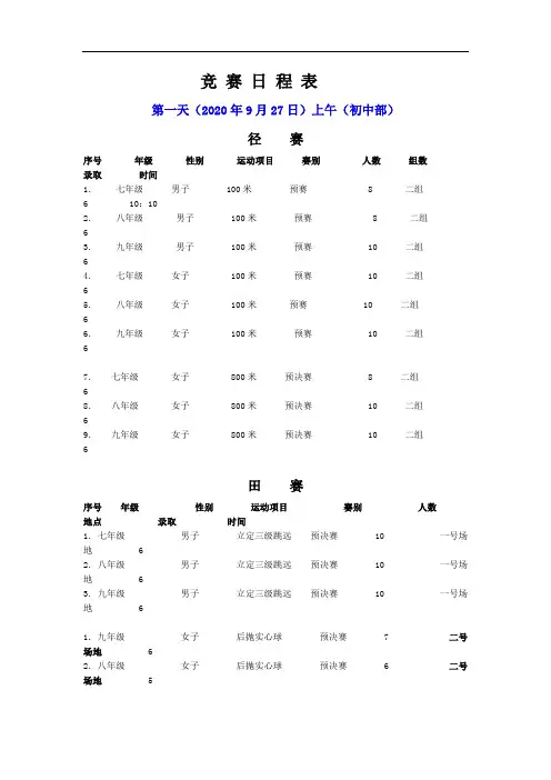 竞 赛 日 程 表