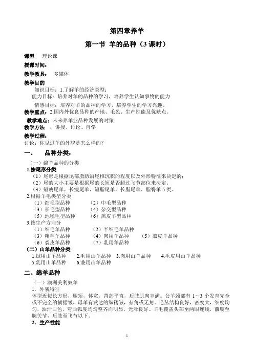第四章第一节养羊