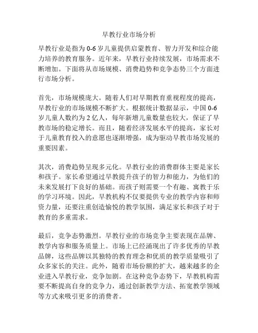 早教行业市场分析
