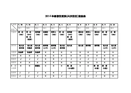 2014年暑假校医院兴庆校区值班表