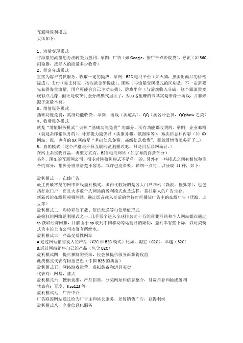 互联网盈利模式