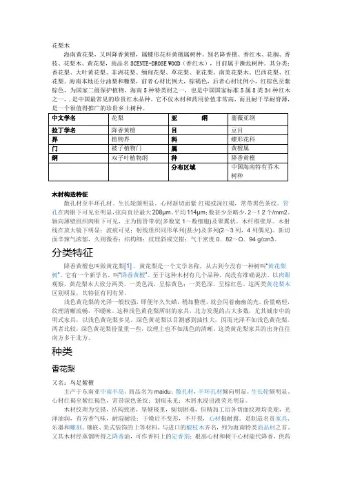 花梨木
