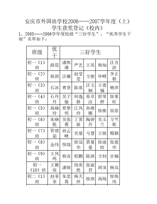 安庆市外国语学校20062007学年度(上)
