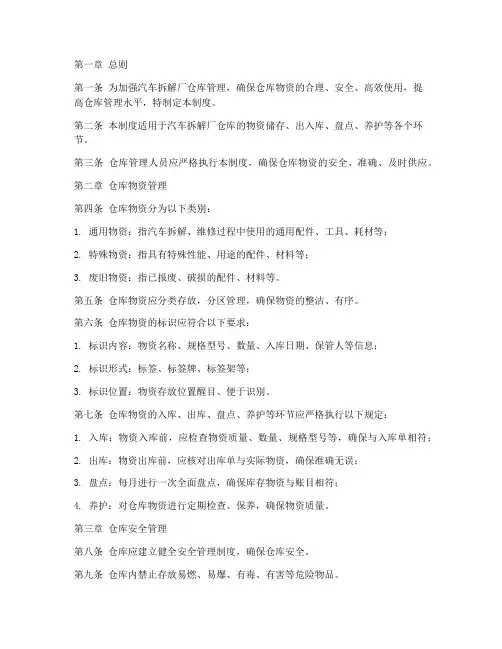 汽车拆解厂仓库管理制度