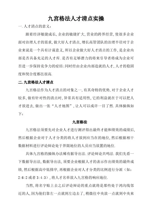 人才盘点九宫格法