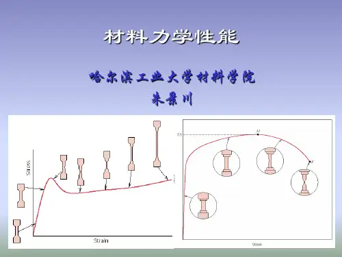 哈工大材料力学性能09-13