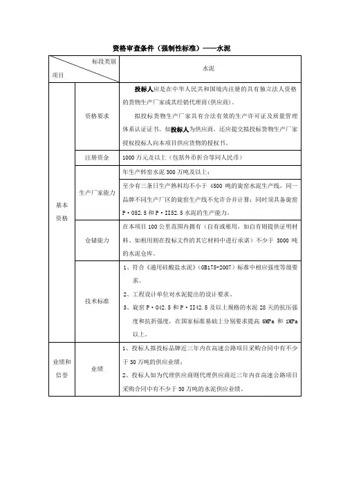 资格审查条件(强制性标准)水泥