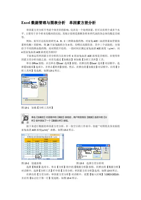 Excel数据管理与图表分析  单因素方差分析