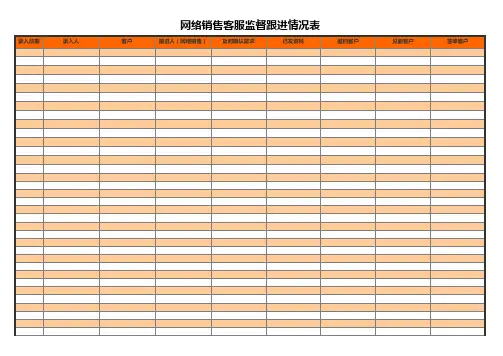 网络销售客服监督跟进情况报表