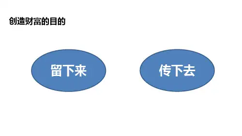 保险金信托的作用及应用案例课件