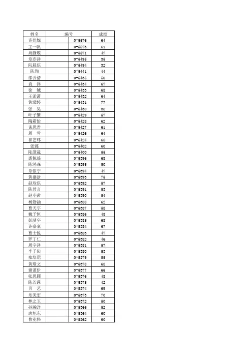 Sheet1_12205