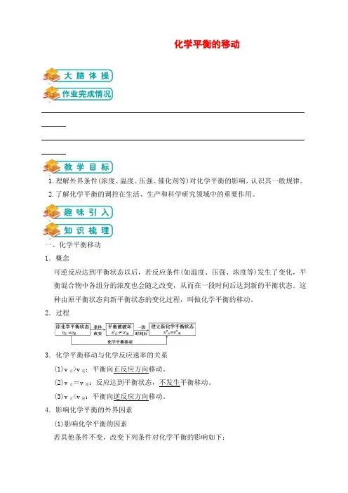 苏教版高中化学选修4第6讲：化学平衡的移动(教师版)