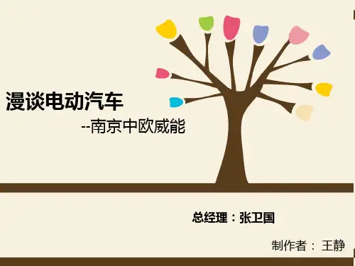 京东客户关系管理 PPT课件