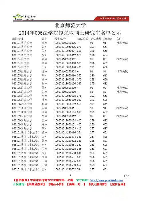 北京师范大学 2014年005法学院 拟录取硕士 研究生名单公示