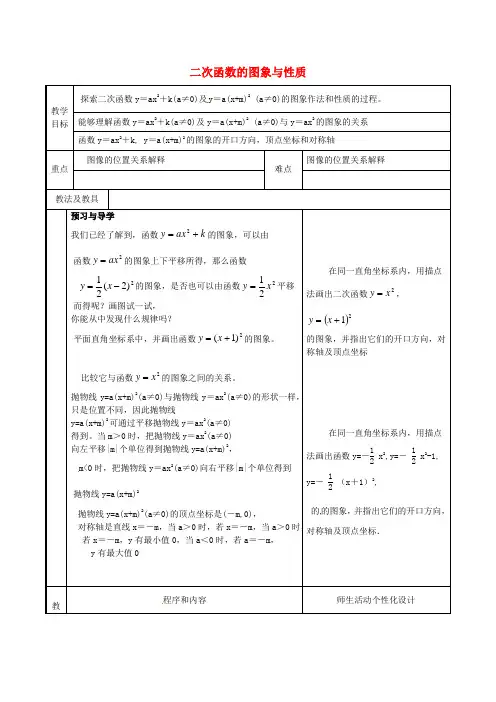 2015年春季新版苏科版九年级数学下学期5.2、二次函数的图像和性质教案6