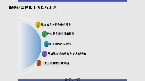 服务需求PPT课件