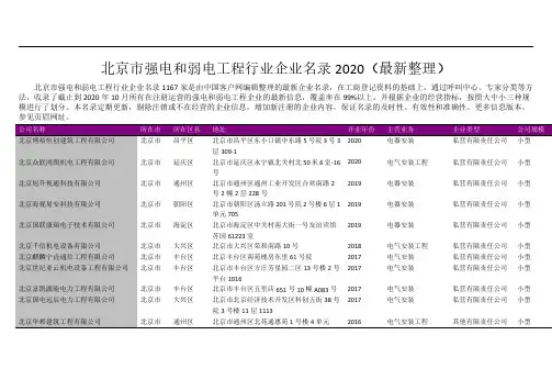 北京市强电和弱电工程行业企业名录最新整理