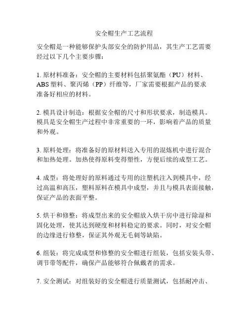 安全帽生产工艺流程