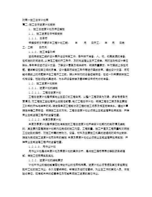 施工总计划表